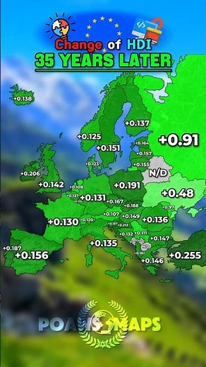 HDI of european countries 2025/1990