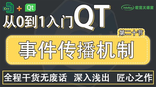 20【QT/ 事件传播机制，事件过滤】自定义事件，事件传递和分发，事件在组件中的传播，事件过滤の.ventFilter，事件与信号的关系，事件处理五种级别