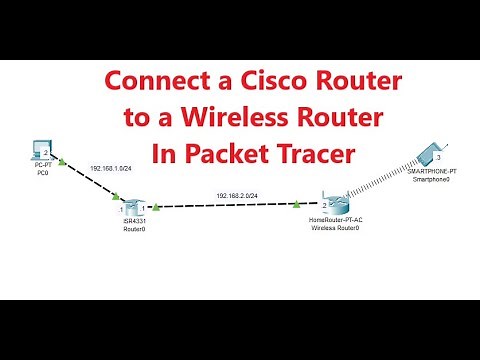 How to Connect Router to Wireless Router in Cisco Packet Tracer
