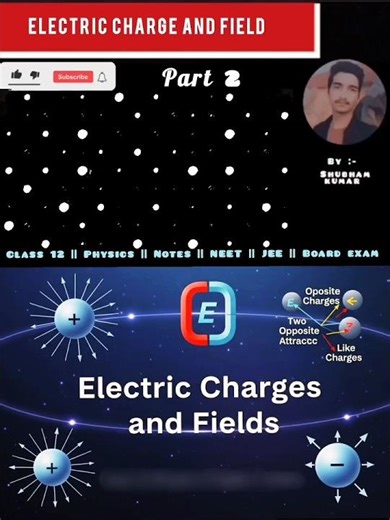 physics || class 12 || ch 1 || electric charge and field || Notes + imp ques || NEET JEE || Board ||