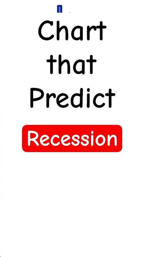 The Yield Curve Explained #stockmarket