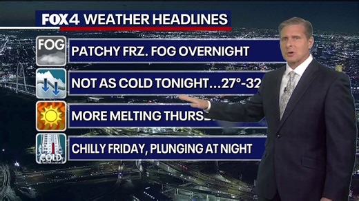 Dallas weather: Jan. 28 evening forecast