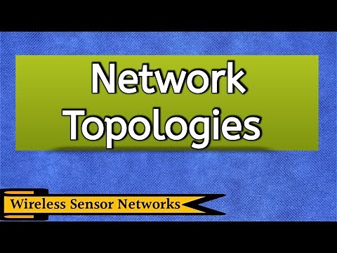 Network Topologies in Wireless Sensor Networks | Wireless Sensor Networks Topologies | WSN