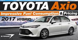 Toyota Corolla Axio | Impressive Fuel Consumption and Pricing | 2007-Hybrid