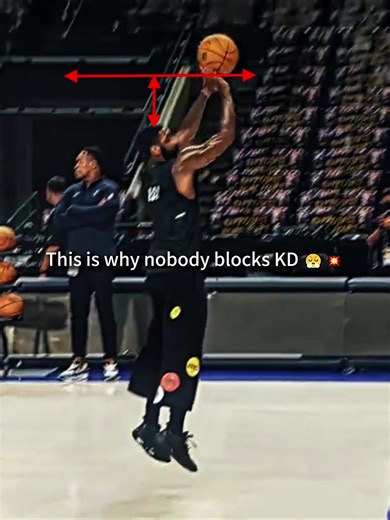 Kevin Durant's Unmatched Basketball Skills