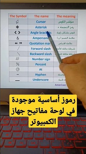 رموز أساسية موجودة في لوحة مفاتيح جهاز الكمبيوتر