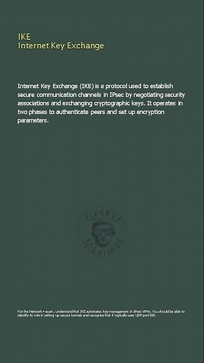 IKE Internet Key Exchange - Network+