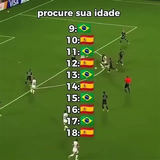 Qual sua idade? #futebol #neymar #edit #viral #shorts
