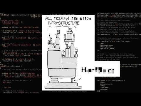 The invisible layer behind modern GUIs