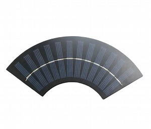 [Hot Item] High-Efficiency Mini Solar Panel for GPS and Lighting Solutions