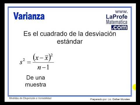 Estadistica - Medidas de Dispersion