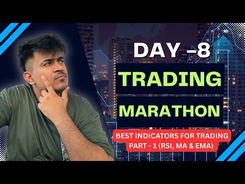 Day 8 – Part 1 | RSI, Moving Average & EMA Basics Explained | Indicator Masterclass |