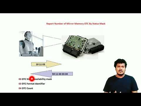 Read DTC Information | Part - 5 | Mirror Memory DTC | Unified Diagnostic Service | UDS
