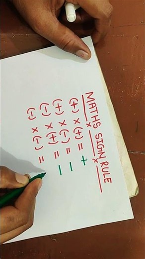 Sign in Multiplication plus + minus - | Positive and Negative Numbers Multiplication Rules #shorts