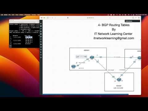 4-BGP_Routing_Tables