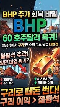 [BHP] Iron Ore Prices Plummet, Yet Shares Soar? Don't Be Fooled #shorts