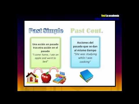 Las diferencias entre el Past Simple y el Past Continuous