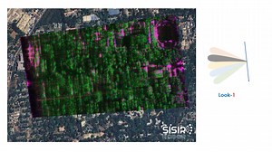 SAR Multi-look Revisited - In SAR, multi-look operation is a standard procedure for speckle reduction. We investigated the multilook imaging Drone-borne L-band SAR from our own Sisir Radar. We observed that for azimuth resolutions of around 5 lambda, or poorer, the shadows are comparatively well defined. Though shadows obscure information, they also help in delineating structures and the SAR image gives a classical feel of radar imaging texture. When you go for higher and higher resolutions beyo