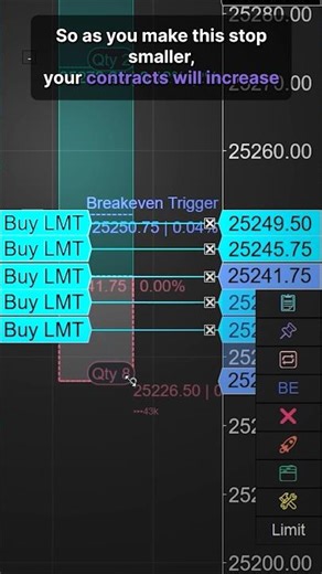 NinjaTrader 8: 1-Click Scale-In Limit Ladder + Auto-Updating OCO Orders