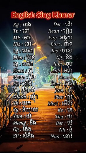 Learn Khmer with English: Essential Phrases