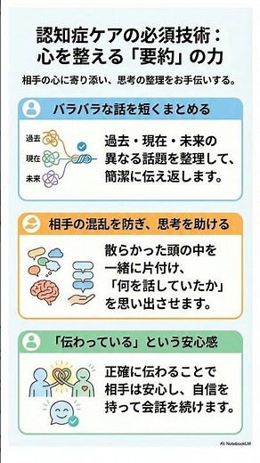 コミュニケーション技術「要約」をマスター！認知症の方との会話を支える技術【介護福祉士国家試験】 #介護福祉士 #介護福祉士国家試験 #コミュニケーション技術 #要約 #認知症ケア #安心感 #試験対策