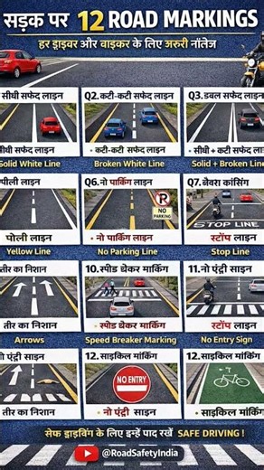12 Important Road Signs & Symbols | Driving Test Questions 🚦#shorts