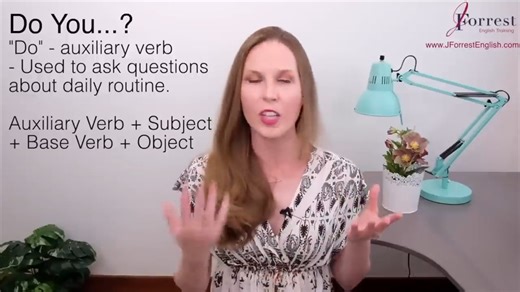 Learn English A1 to B2 in 4 Hours (Complete English Grammar Course for Beginners) | JForrest English