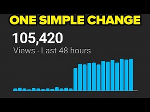 STEAL This Strategy To GO VIRAL on YouTube Every Time You Post in 2025 (new algorithm)
