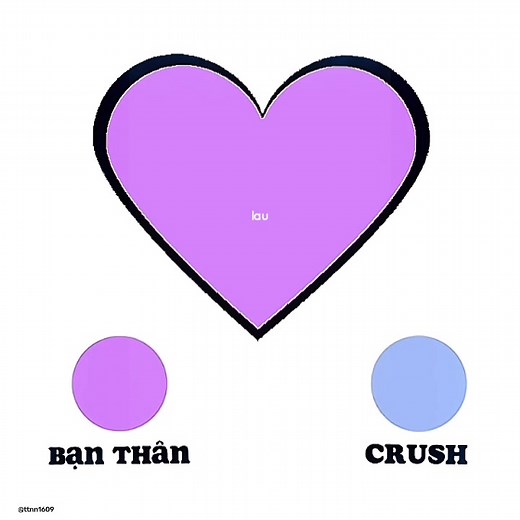 Làm ngược lại cho mấy bii nè, mà crush vẫn là nhất nha :') #crush #banthan #dangiu #yeu #tiktok #trendtiktok #lazdo #cute #xuhuong #💖 #fyp #traitimdoimau