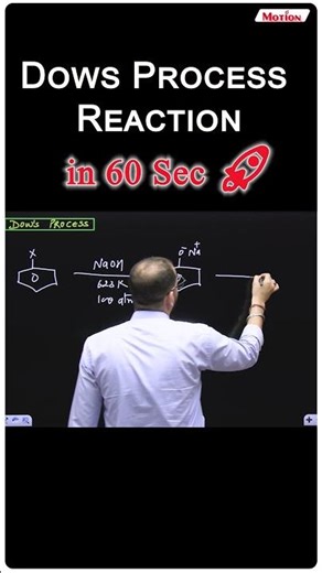 Master Dow’s Process Reaction in 60 sec 🚀 NEET Prep #neet #sksir #shorts