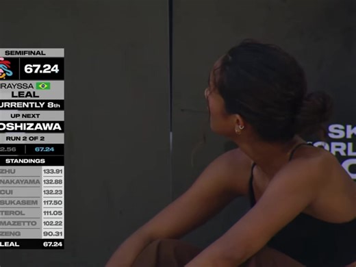 Rayssa Leal: O Meme que Está Dominando as Redes