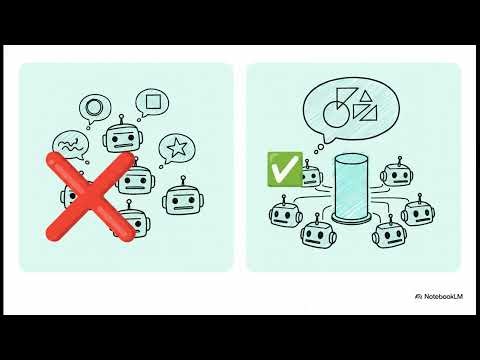 Distributed Machine Cognition | The Complexity Behind Networked AI Intelligence | Uplatz