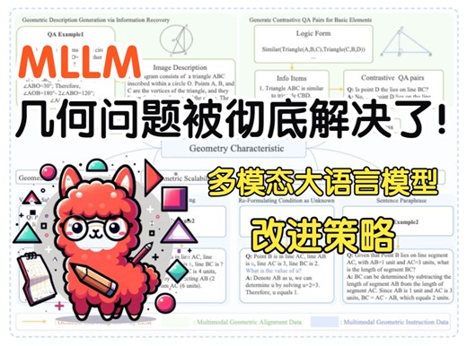 彻底解决多模态大语言模型几何问题~最佳改进策略来了！