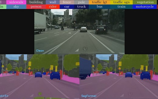 当Transformer遇见语义分割！SegFormer：性能更强的语义分割网络！