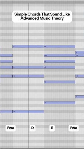 Simple Chords That Sound Like Advanced Music Theory #ableton #musicproducer #piano #midi #chords