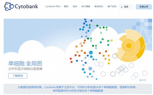 cytobank中的基本操作