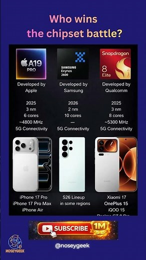Snapdragon vs Apple vs MediaTek – 2026 Chipset Battle 🔥 Who Wins?
