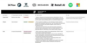 New AI voice features and use cases explored