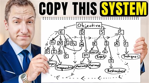 【中英 文稿】一页纸训练天才思维 | 把复杂问题拆开到能执行