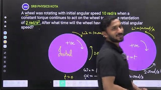 Circular Motion Class 11 | Uniform Circular Motion Class 11 | Uniform Circular Motion | Uniform Circular Motion JEE | Uniform Circular Motion Physics Class 11 JEE | Uniform Circular Motion Physics Class 11 NEET #jeemains #neet
