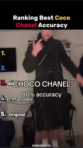 ranking the best Coco Channel Accuracy