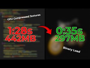 Improve Asset Loading Using Binary Formats and GPU Compression