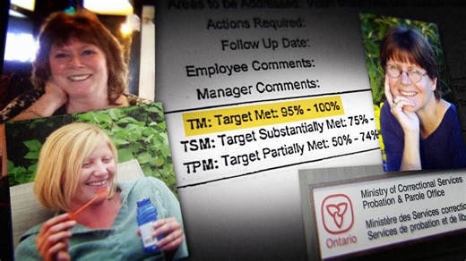 Exclusive details raise troubling questions about Ontario's probation system