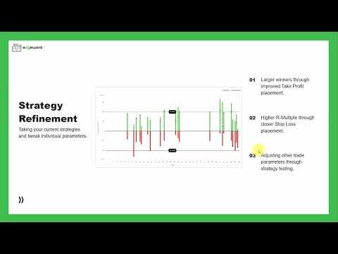 Bigger winners, better performance and improved trading strategies