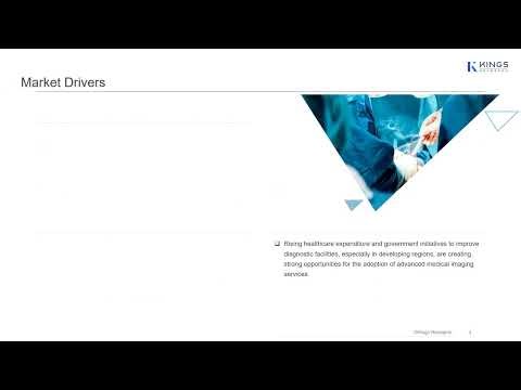 Medical Imaging Services Market Analysis | Market Size, Trends & Opportunities