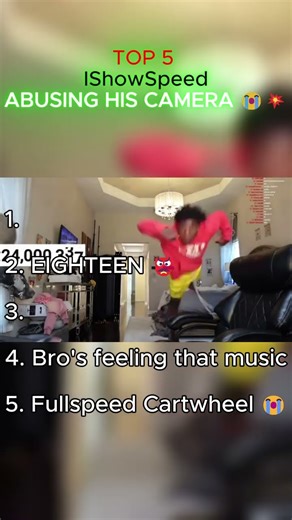 Top 5 IShowSpeed Abusing His Camera 💀😭 #shorts