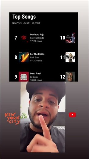 Charting #8 in New York For the Books Thank You ! 🗽