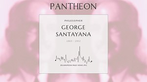 George Santayana Biography | Pantheon