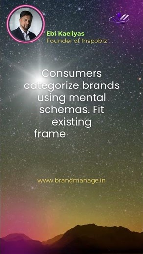 Stop Guessing, Start Branding: The Inspobiz Method #ebikaeliyas #motivation #inspobizbrandmanage