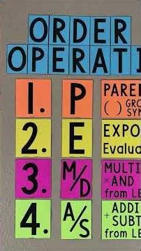Demystifying the Order of Operations Untangling the Math Enigma 2M